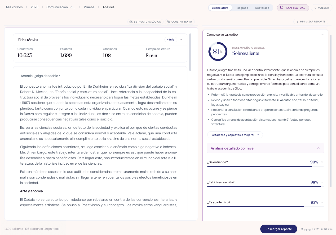 Panel de análisis de Xcribo: desempeño general, recomendaciones y análisis detallado por nivel
